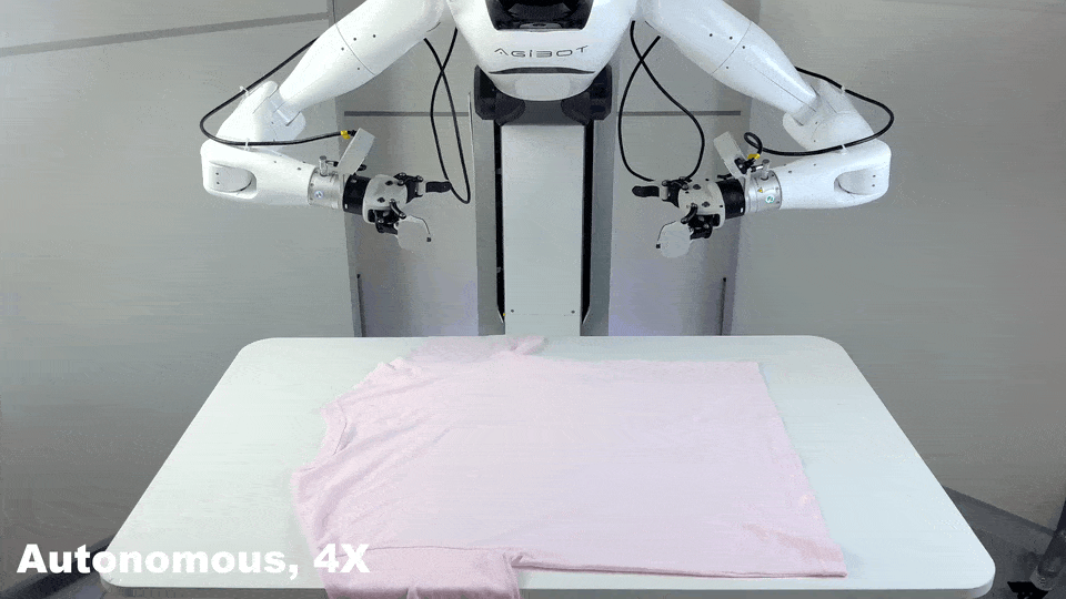 Fold Shirt (AgiBot G1)