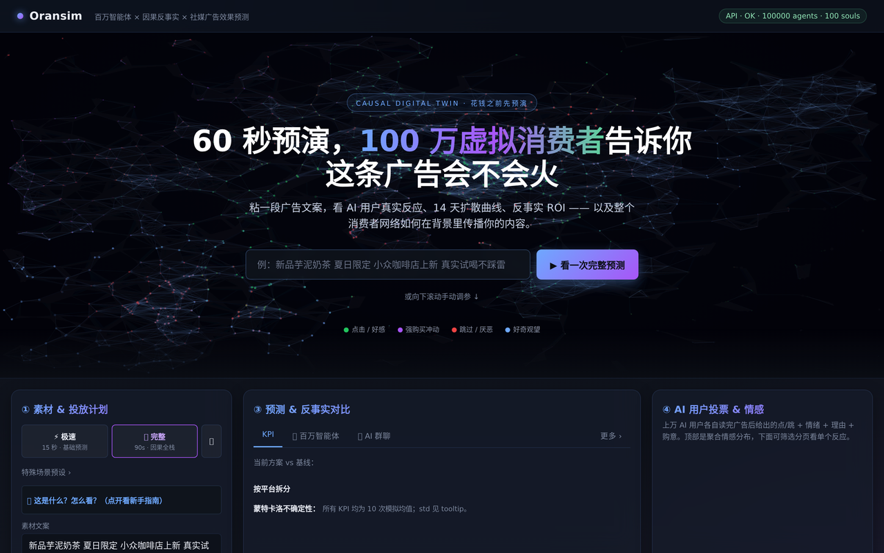 Oransim hero · 60-second prediction with counterfactual reasoning over a agent-based society