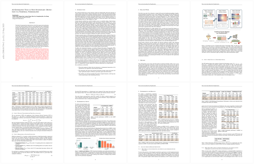 DeepScientist generated paper example 2