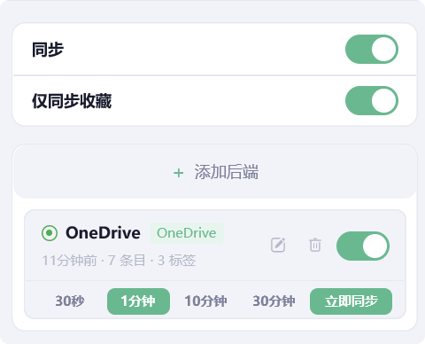 sync