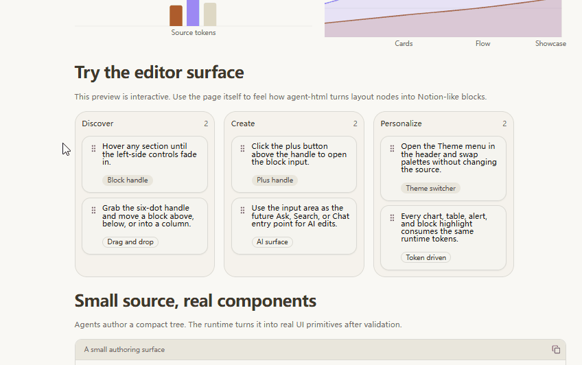 Kanban artifact example