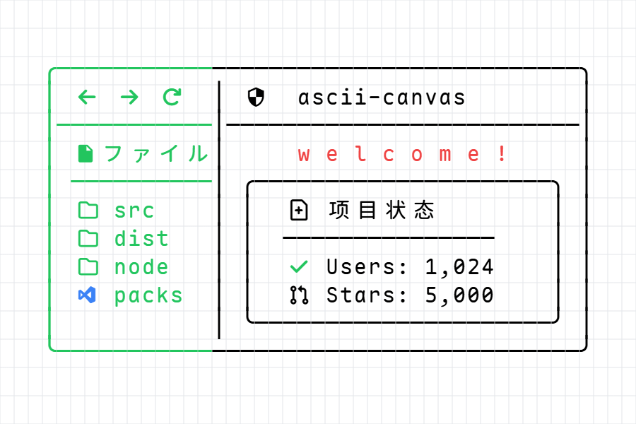 ASCII Canvas Cover