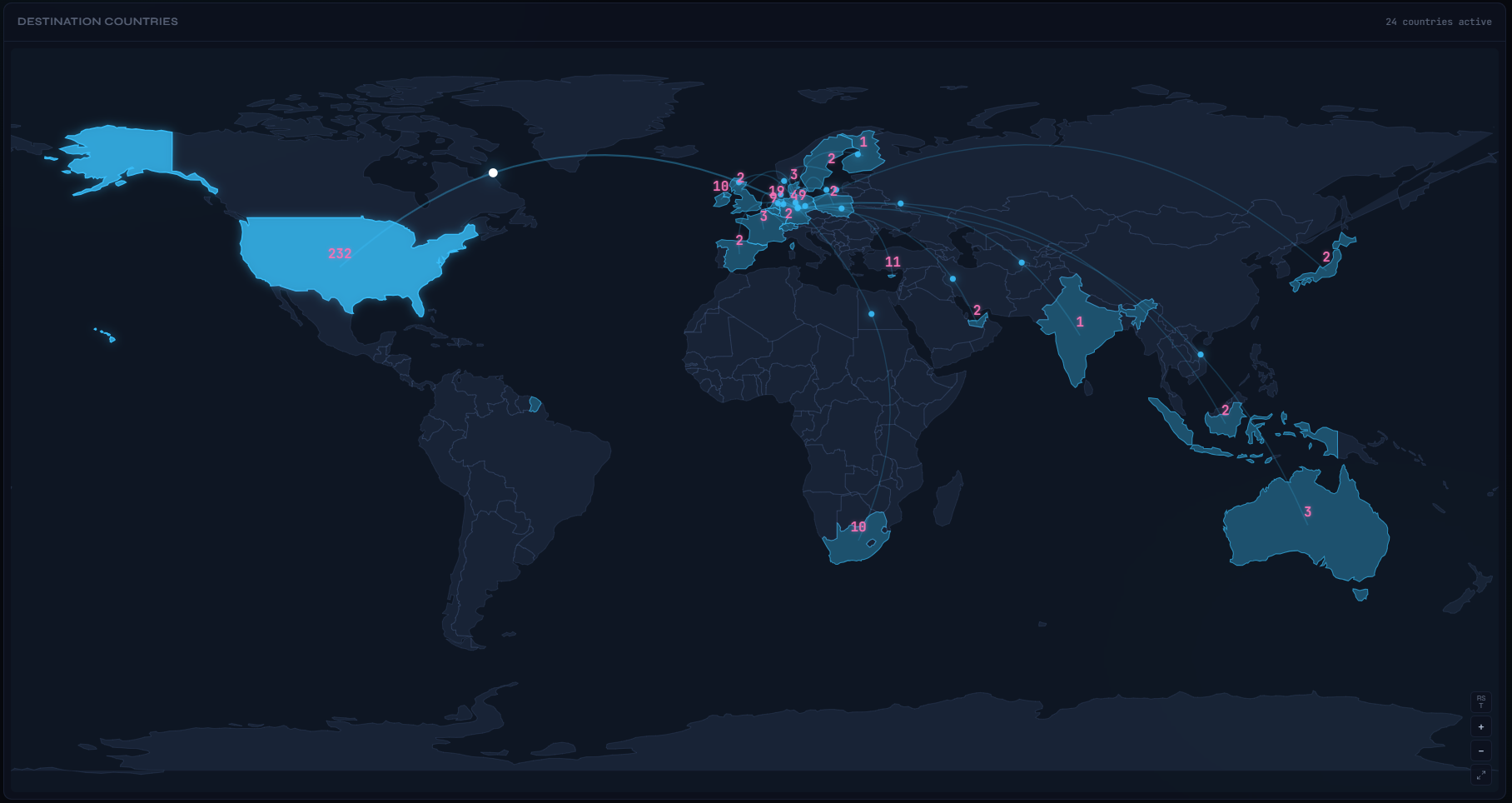 Connections Map