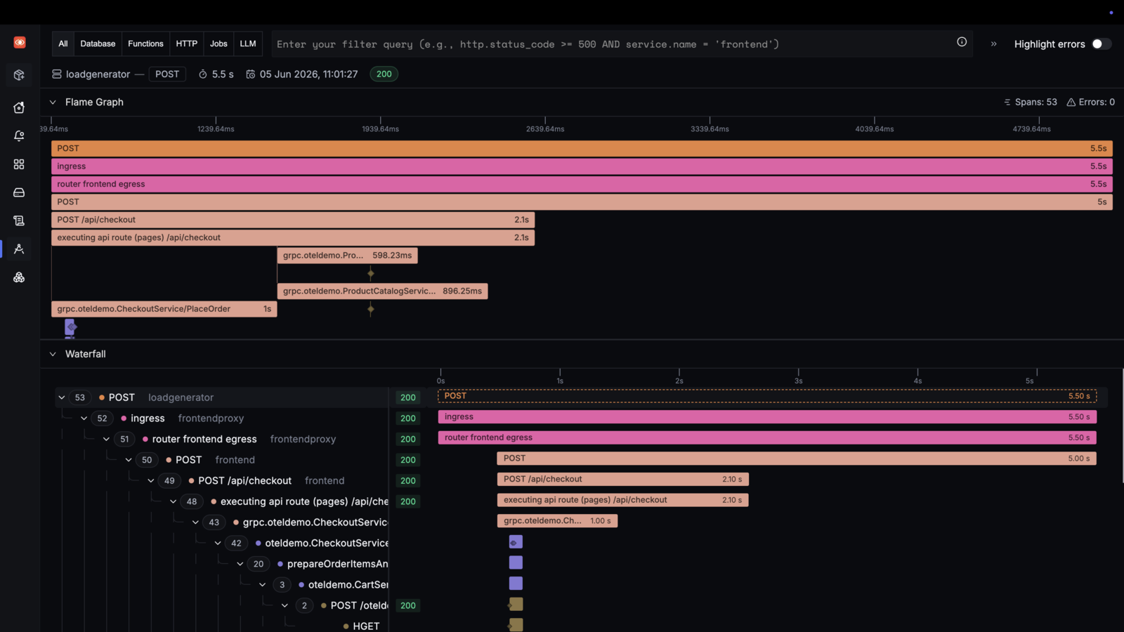 SigNoz distributed trace view with flamegraph and waterfall spans
