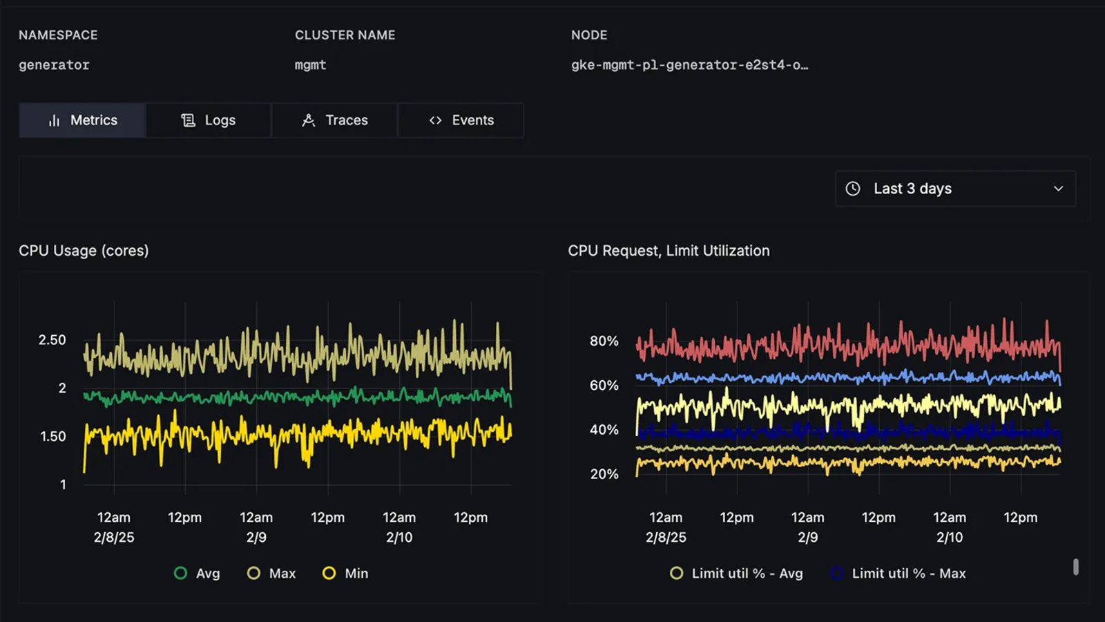 SigNoz Kubernetes infrastructure dashboard with pod and node metrics