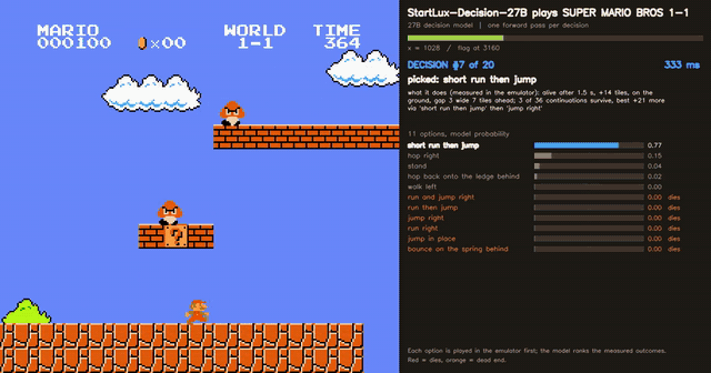 Super Mario Bros.