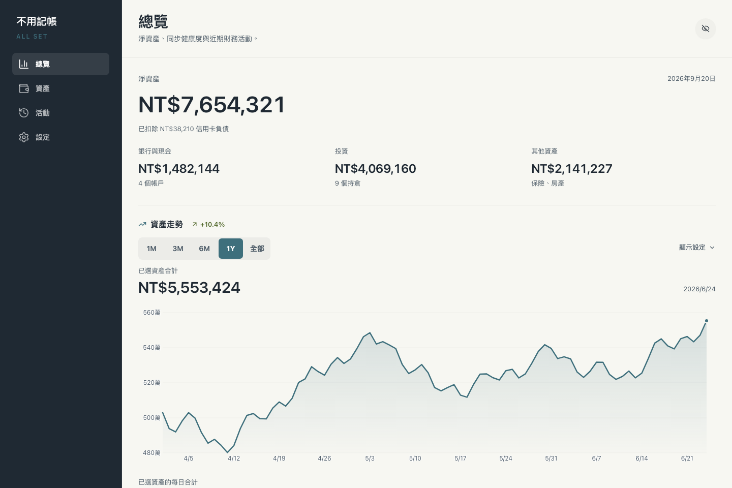 桌面版總覽畫面