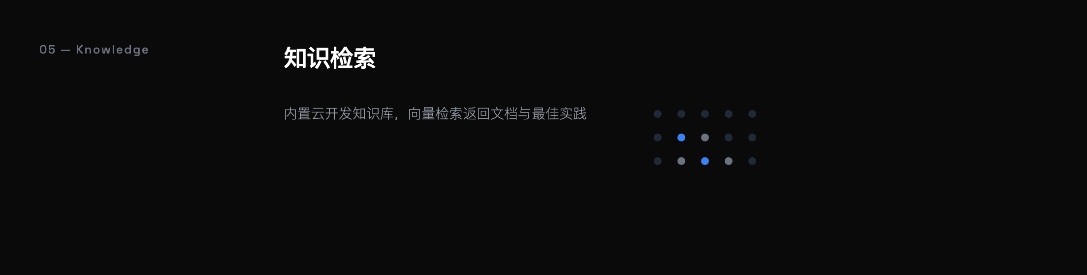 Knowledge Search