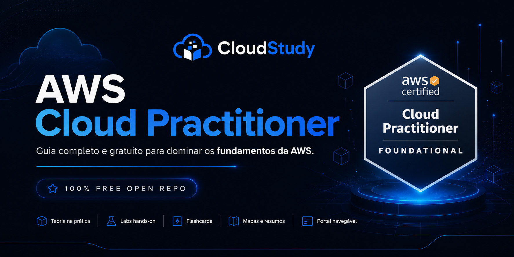 Banner AWS Cloud Practitioner