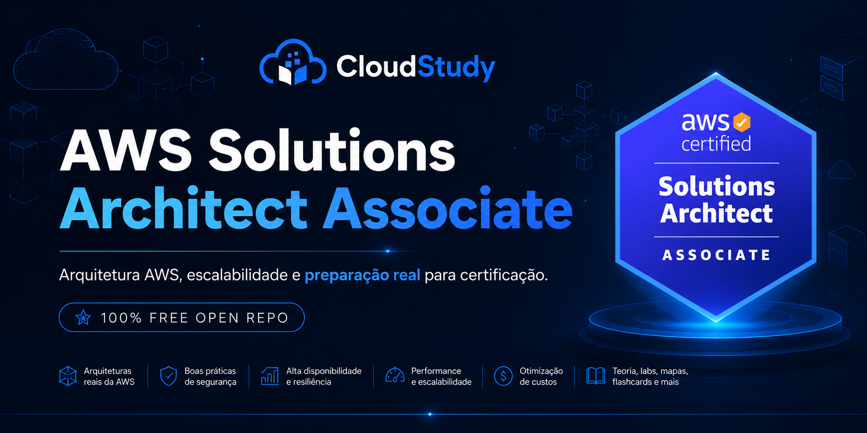 Banner AWS Solutions Architect Associate
