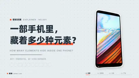 Sticker Explainer: How Many Elements Hide in a Phone?