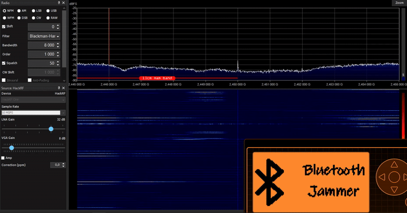 Normal Spectrum