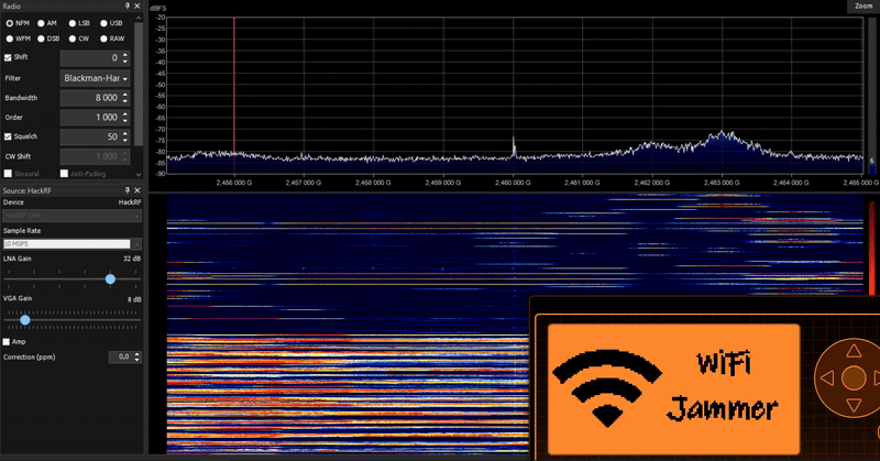 Wi-Fi Jam Spectrum