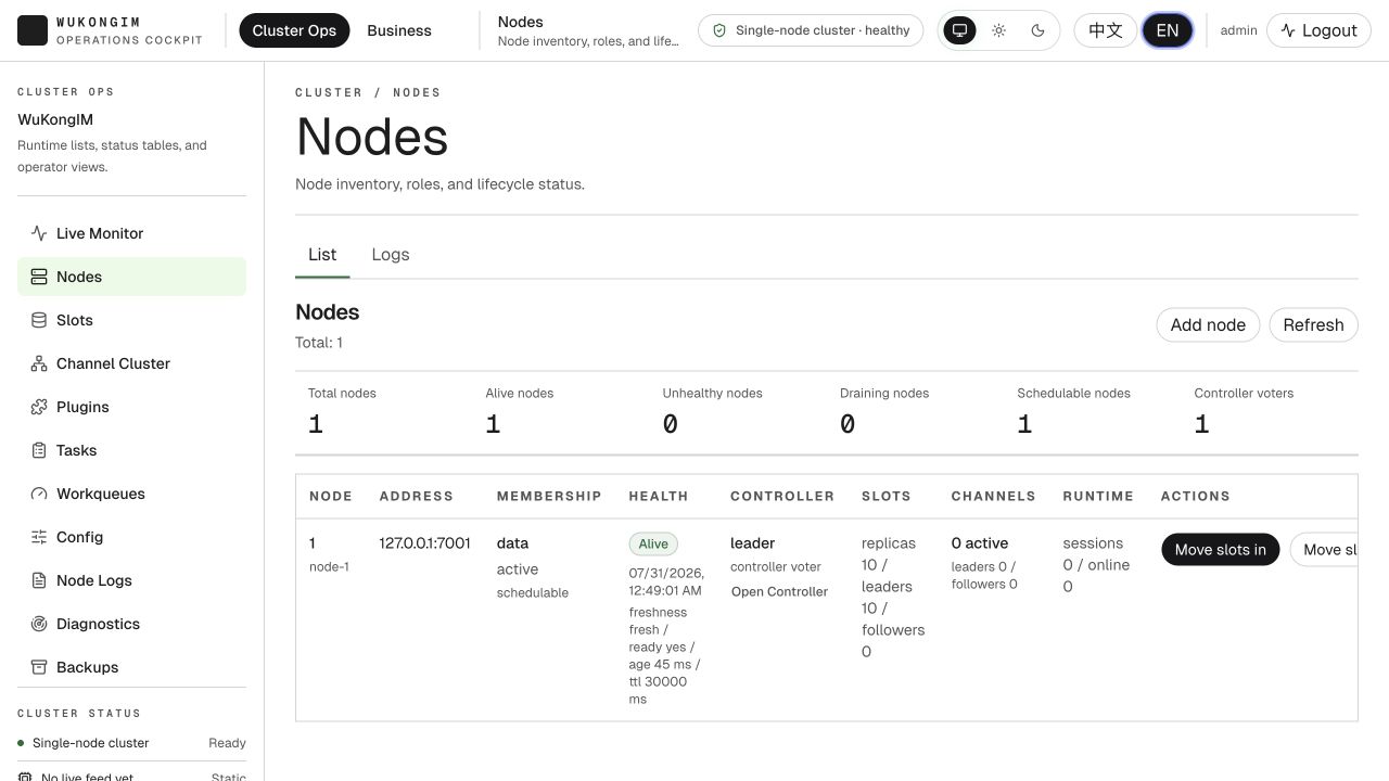 WuKongIM v3 Manager showing a healthy single-node cluster