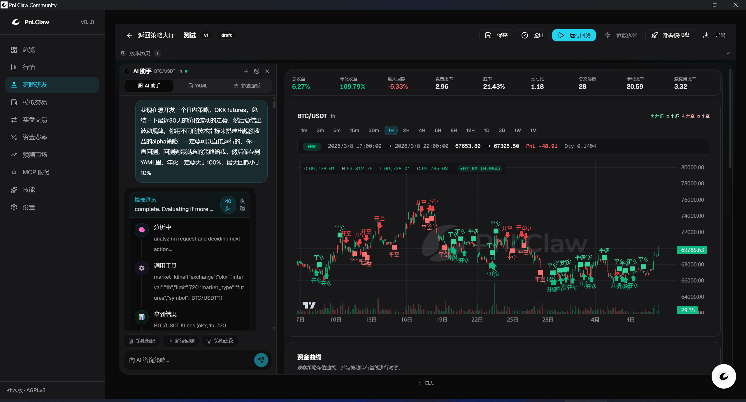 AI Agent reasoning through strategy design