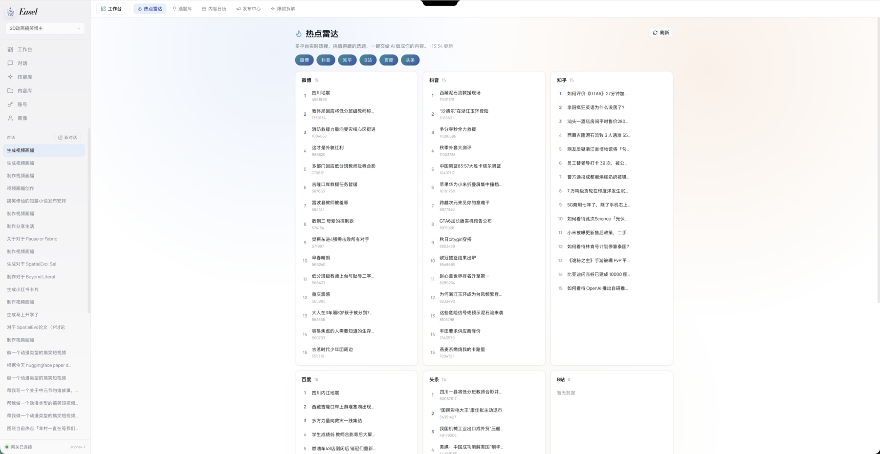 Easel 多平台热点雷达
