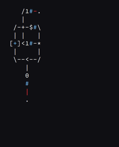 AsciiDots counter example