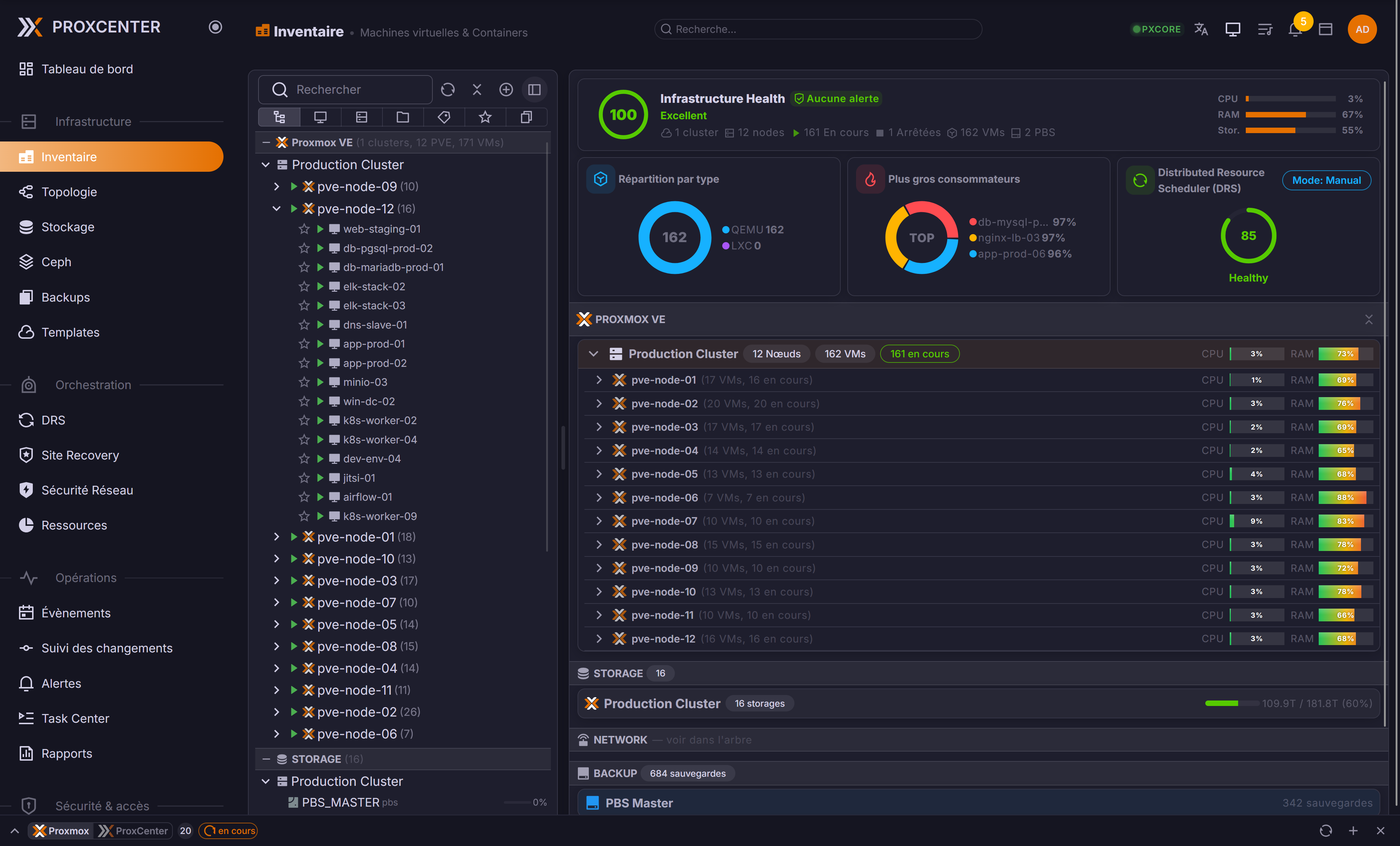 Multi-cluster Inventory
