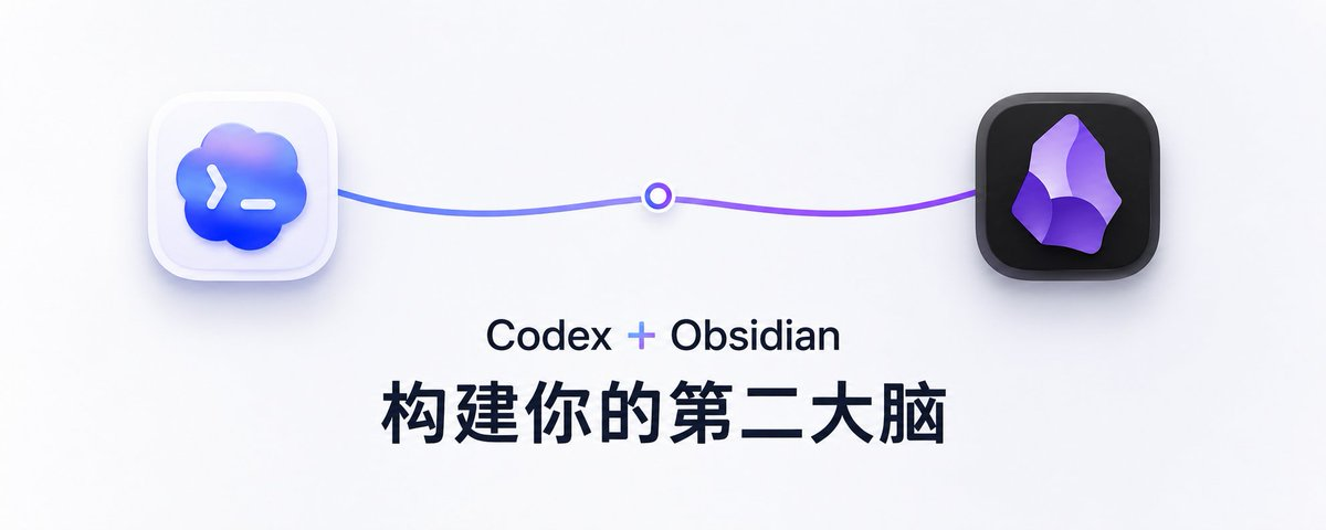 品牌协同连接