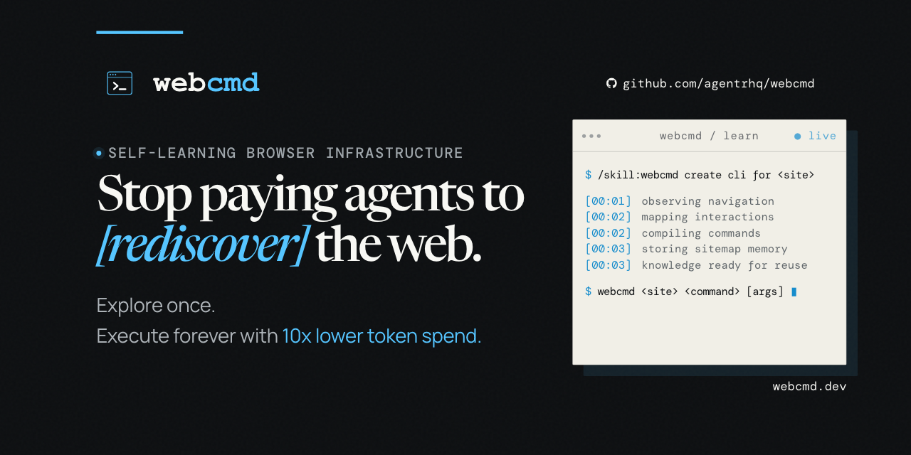 Webcmd — stop paying agents to rediscover the web