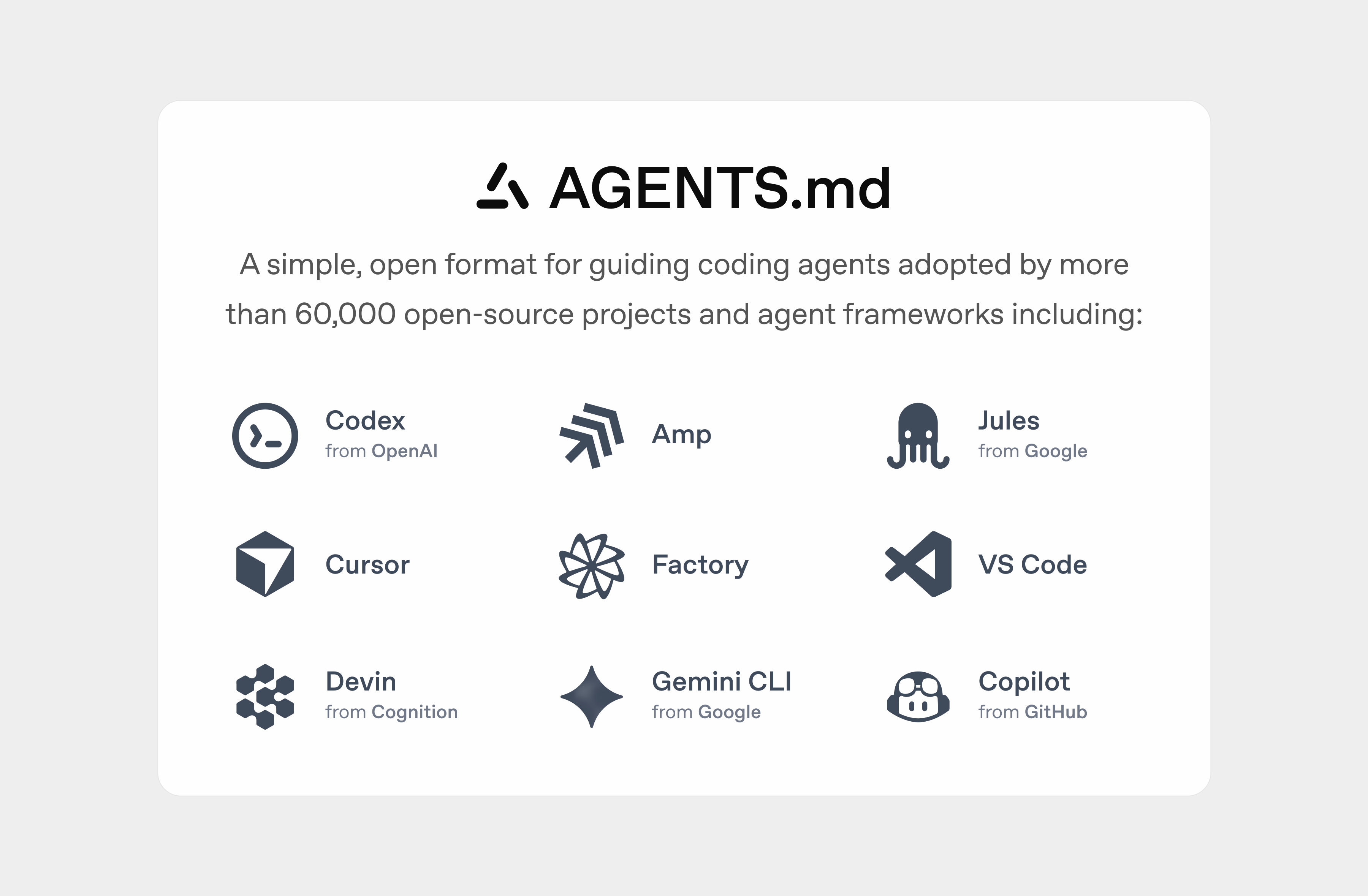AGENTS.md logo