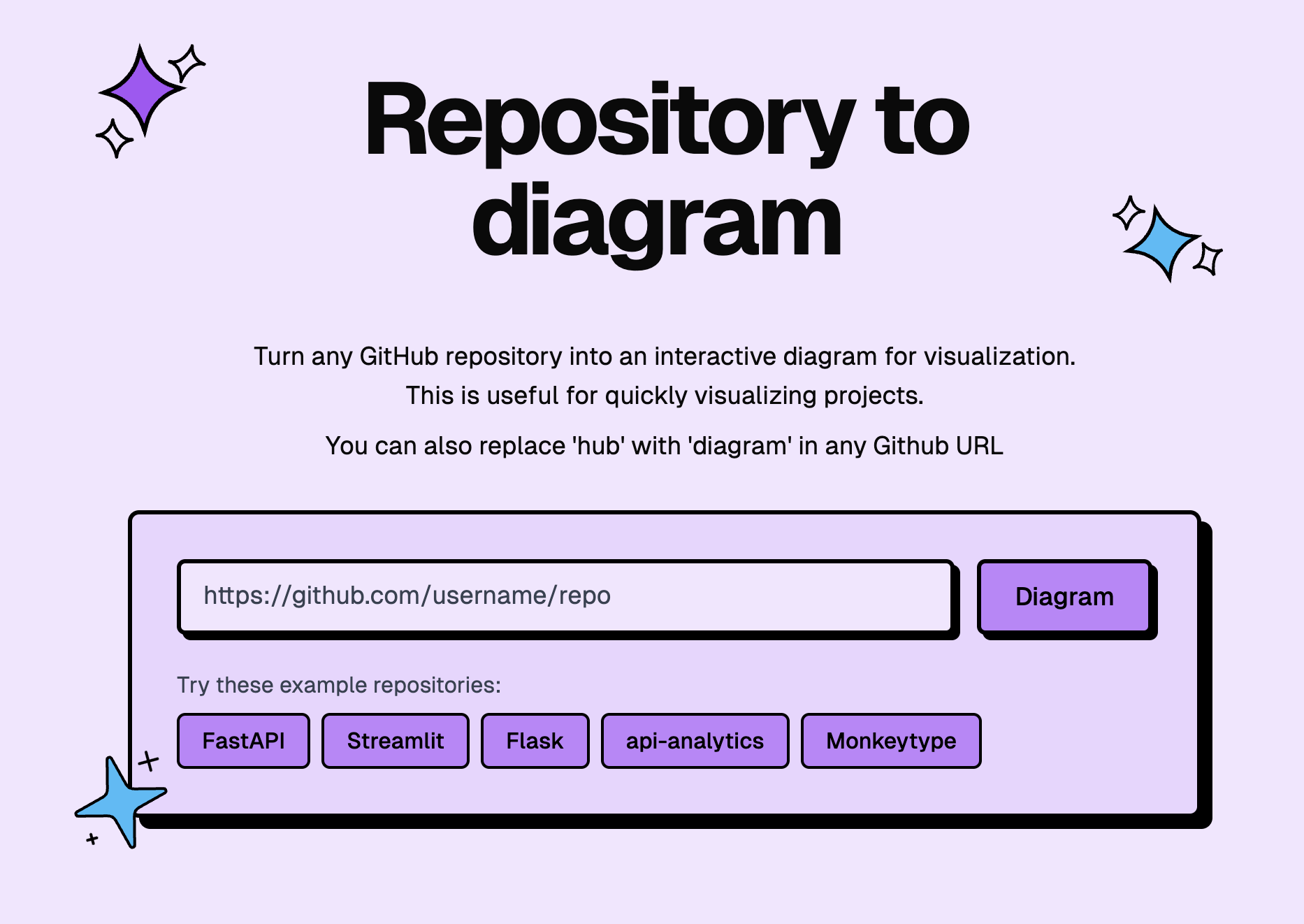 GitDiagram front page
