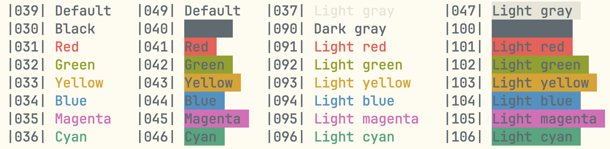 everforest_light_hard