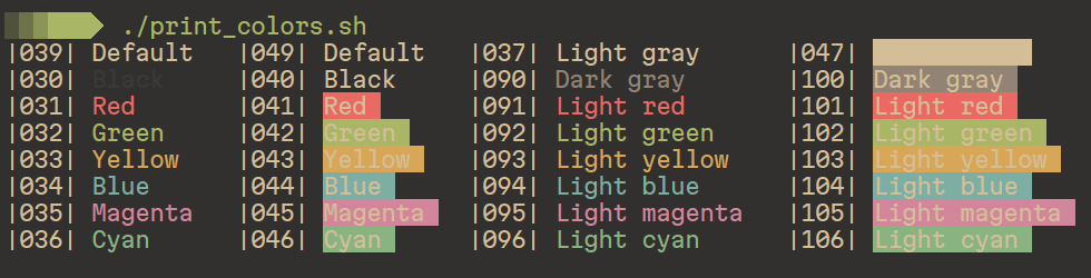 gruvbox_material_soft_dark