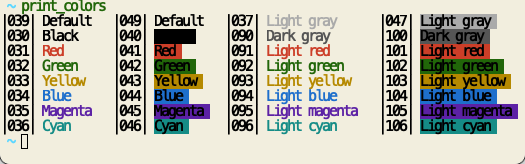 papertheme