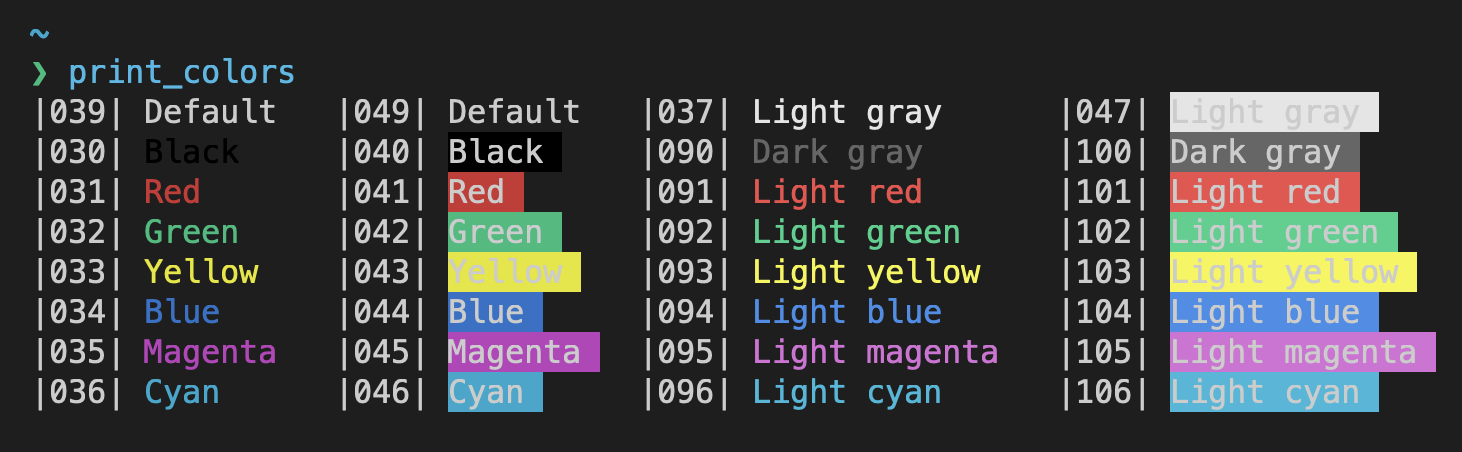 vscode