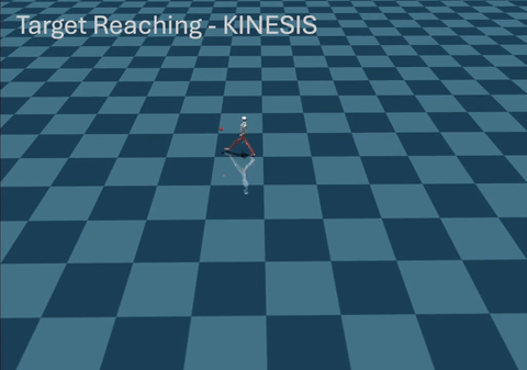 Reaching Target