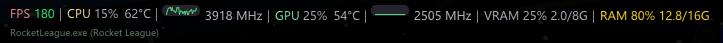 Steam-like layout