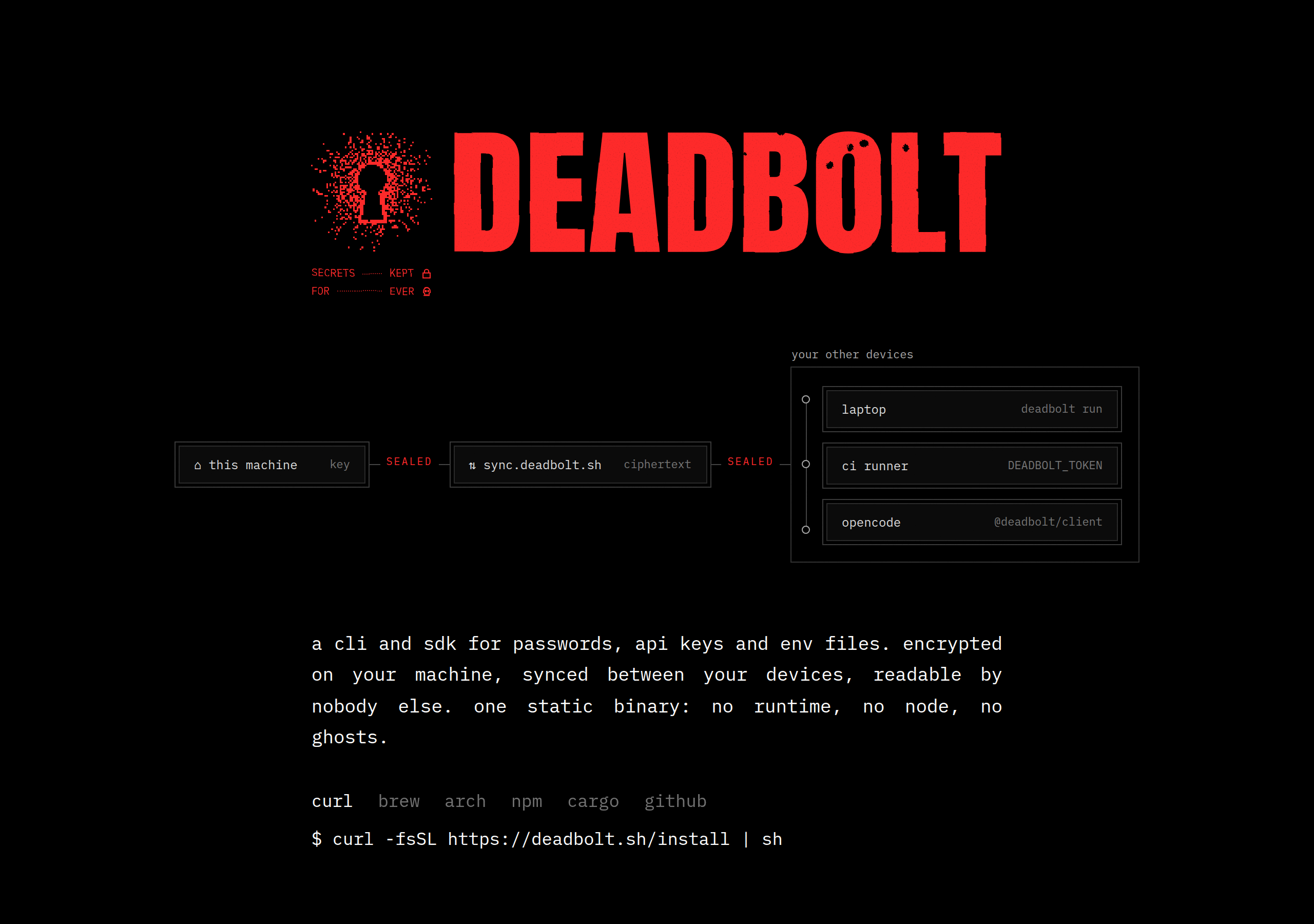 deadbolt