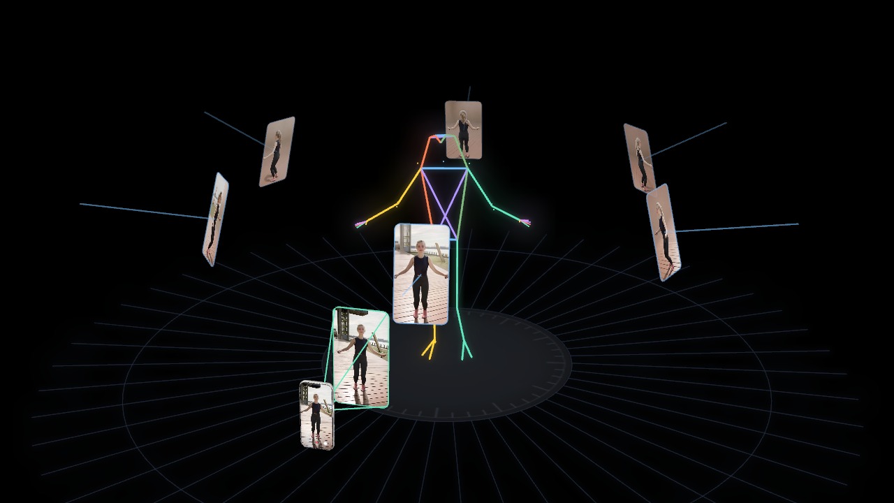 Six evenly spaced target cameras on one full orbit