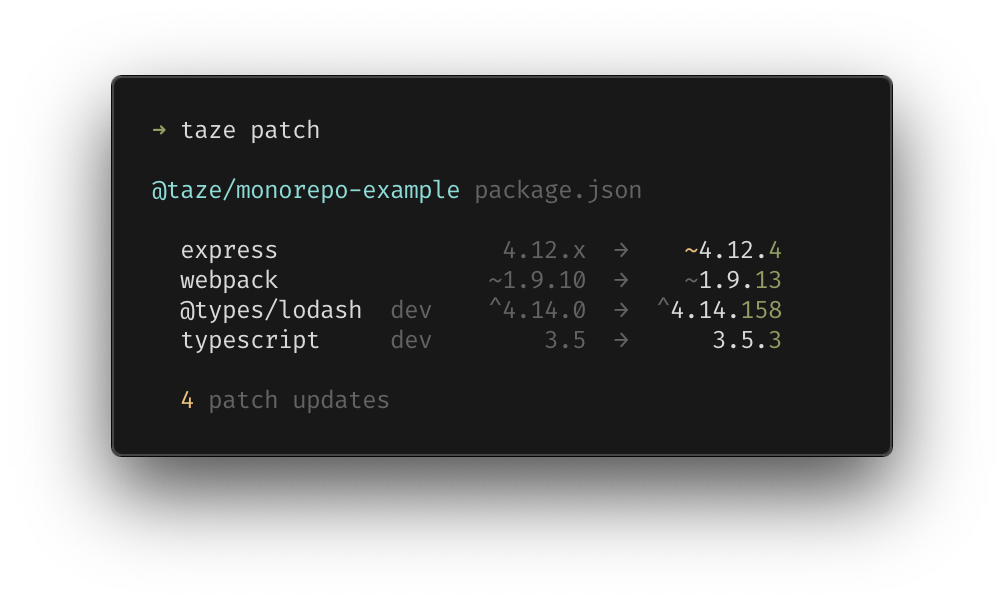 Patch mode