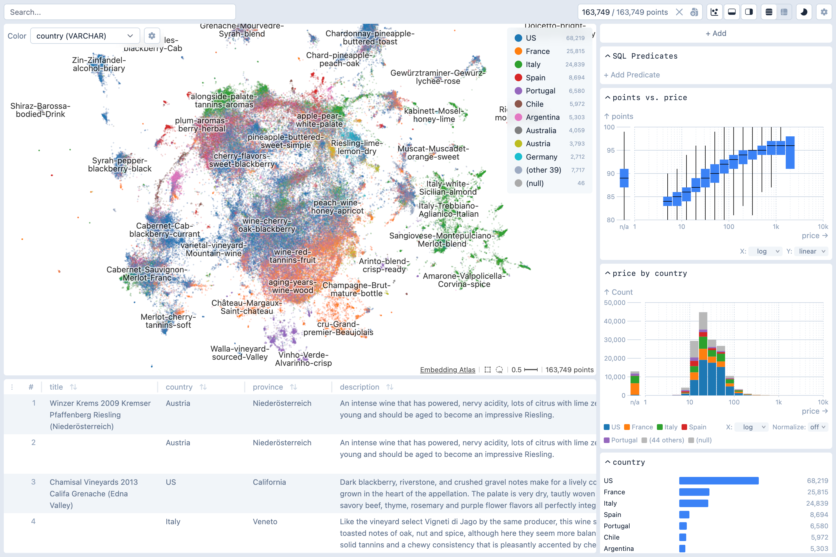 screenshot of Embedding Atlas