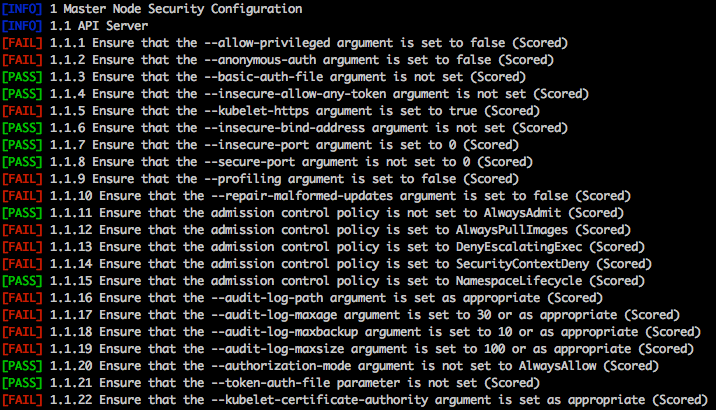 Kubernetes Bench for Security Kubernetes Bench for Security