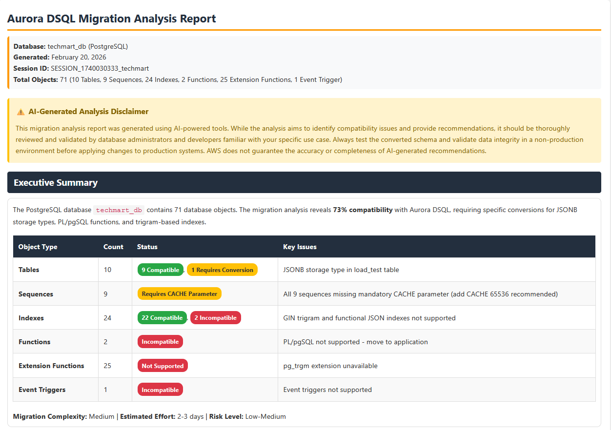 agent-html-report