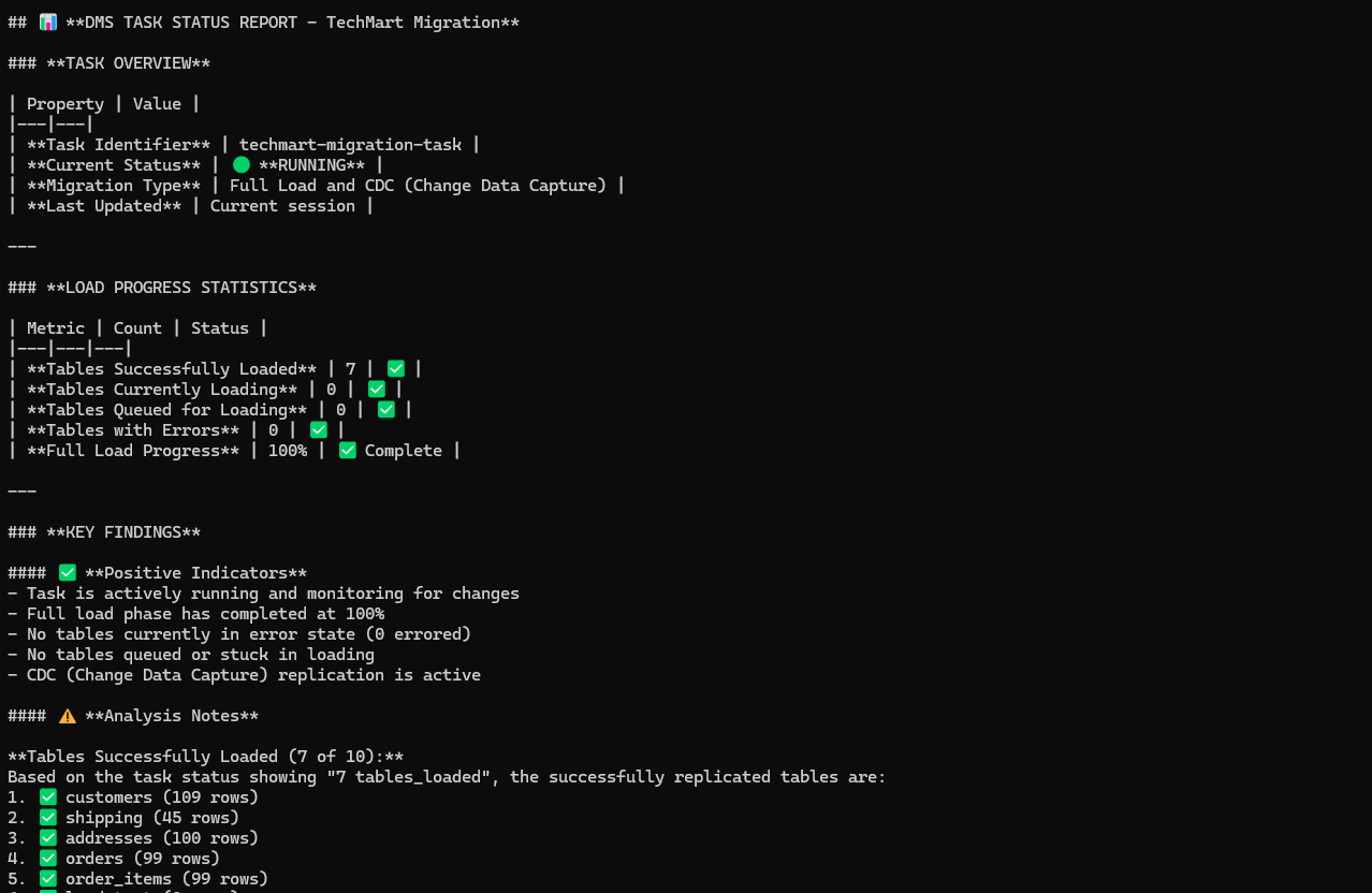 data-transfer-status
