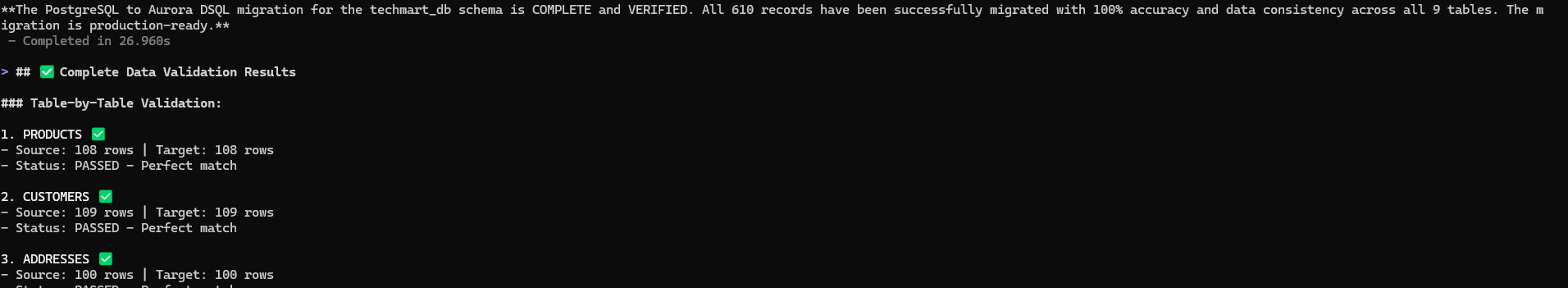 data-validation
