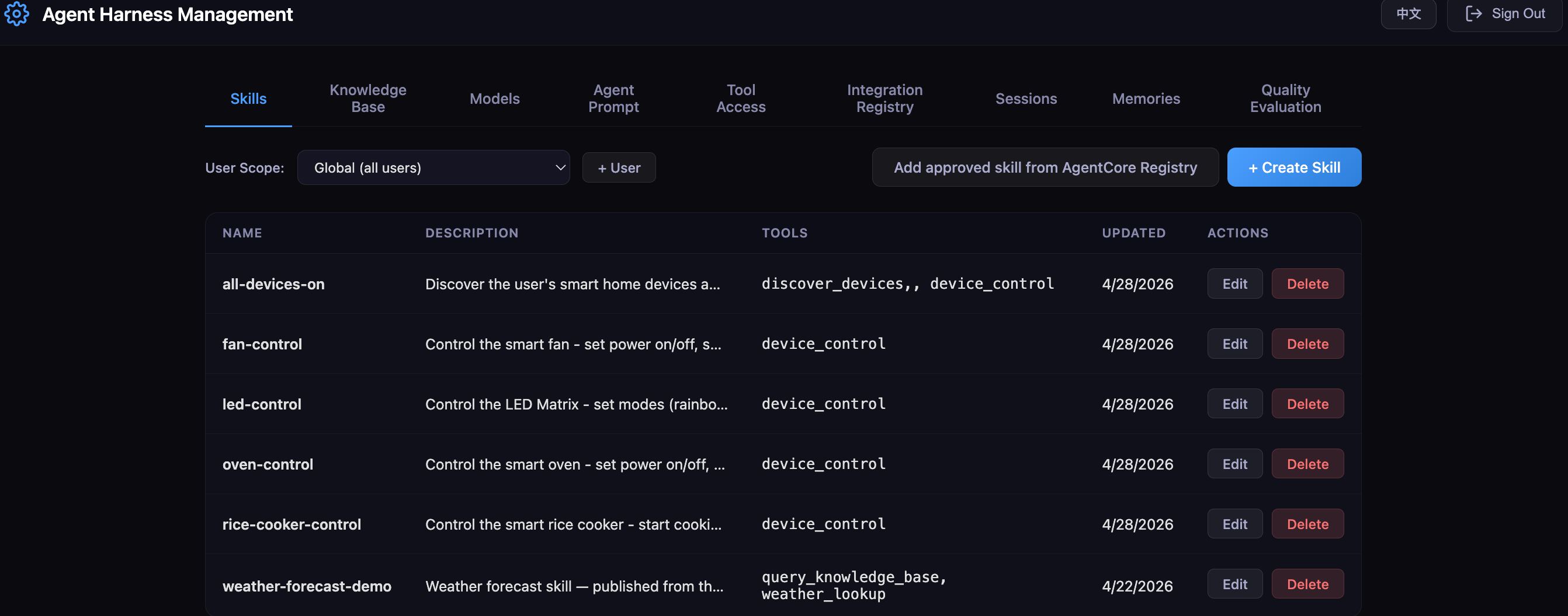 admin console