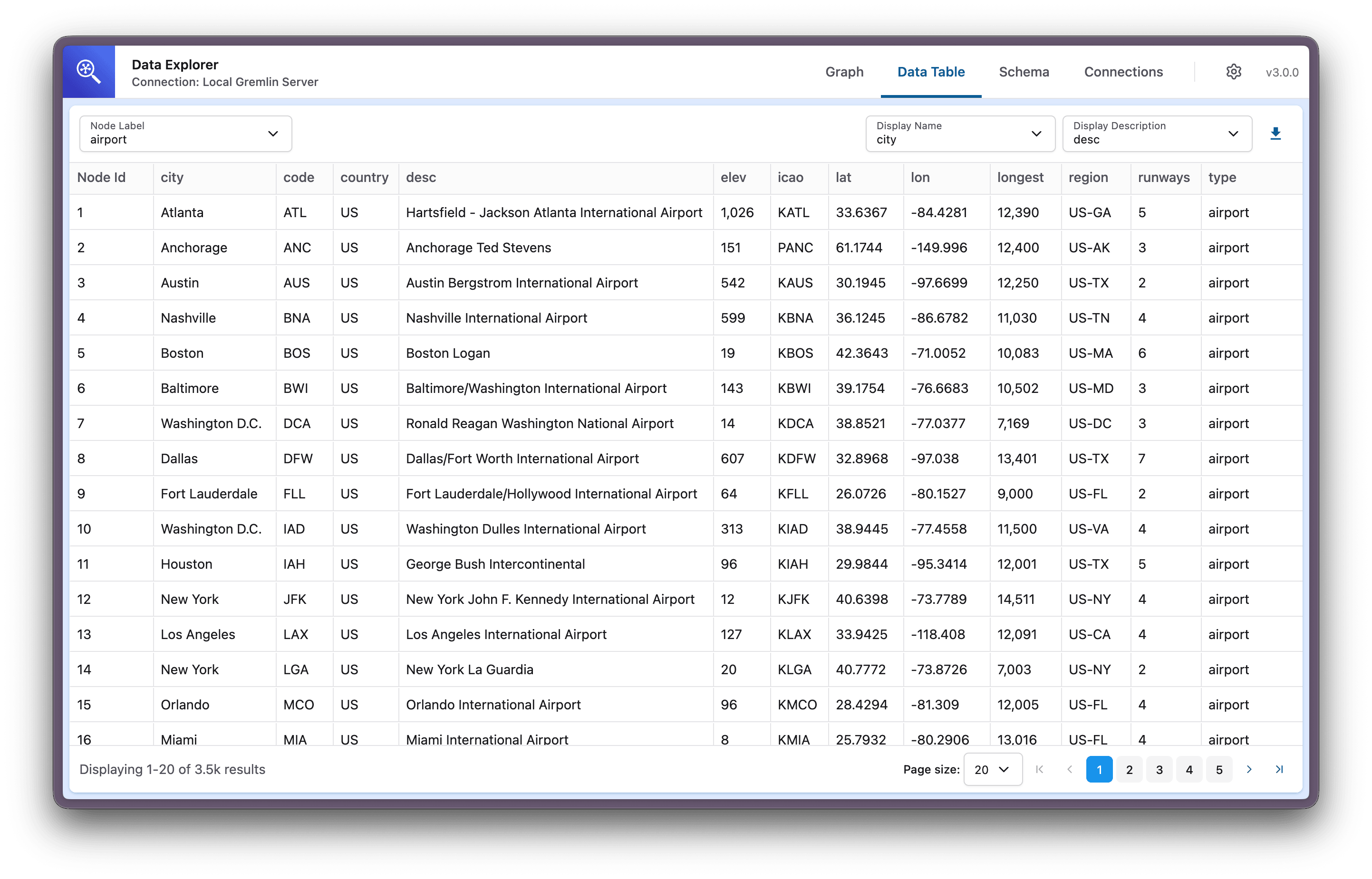 Data Explorer showing a tabular view of airport nodes with properties like city, code, and coordinates