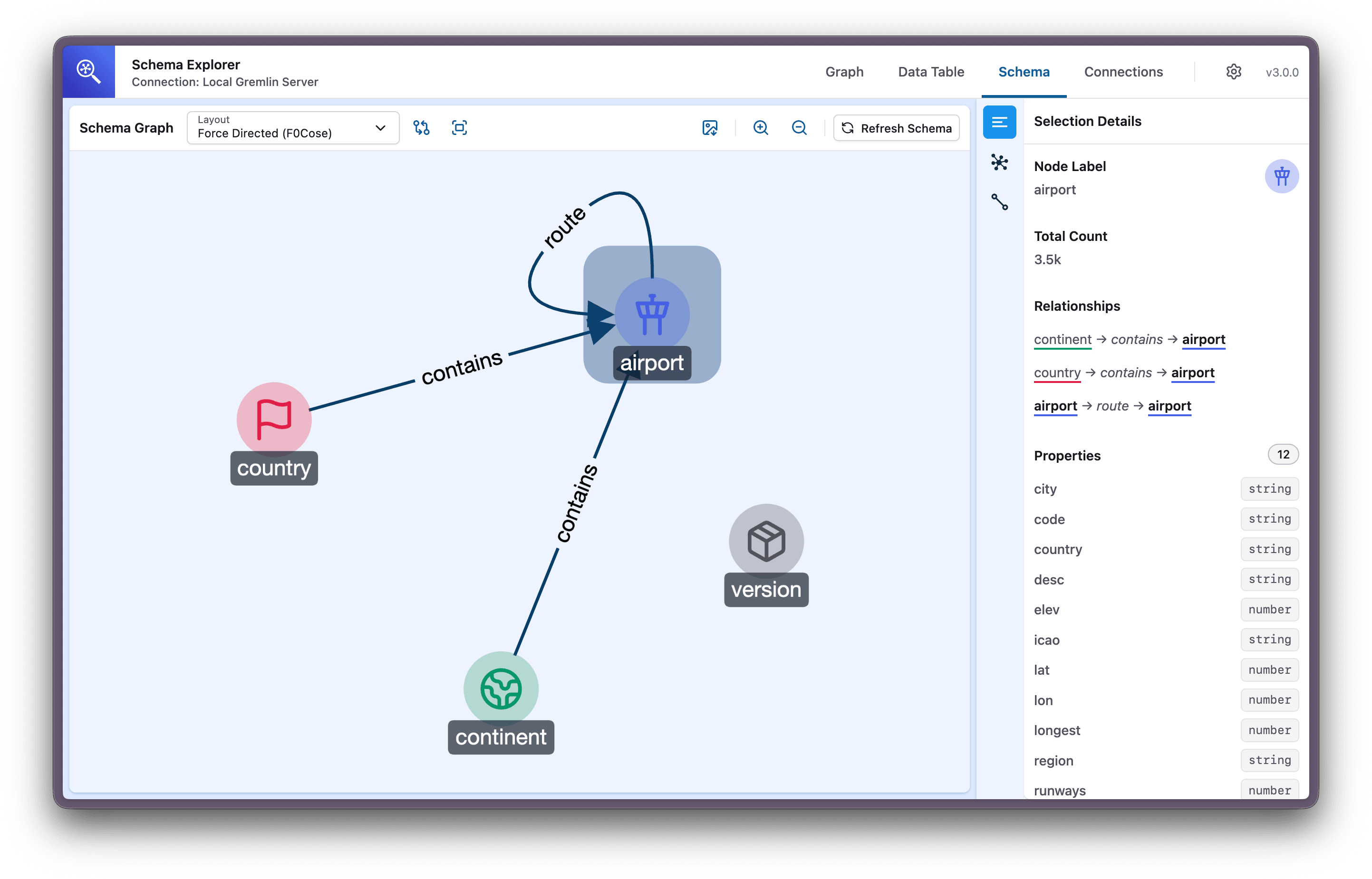 Schema Explorer showing the relationships between airport, country, continent, and version node types