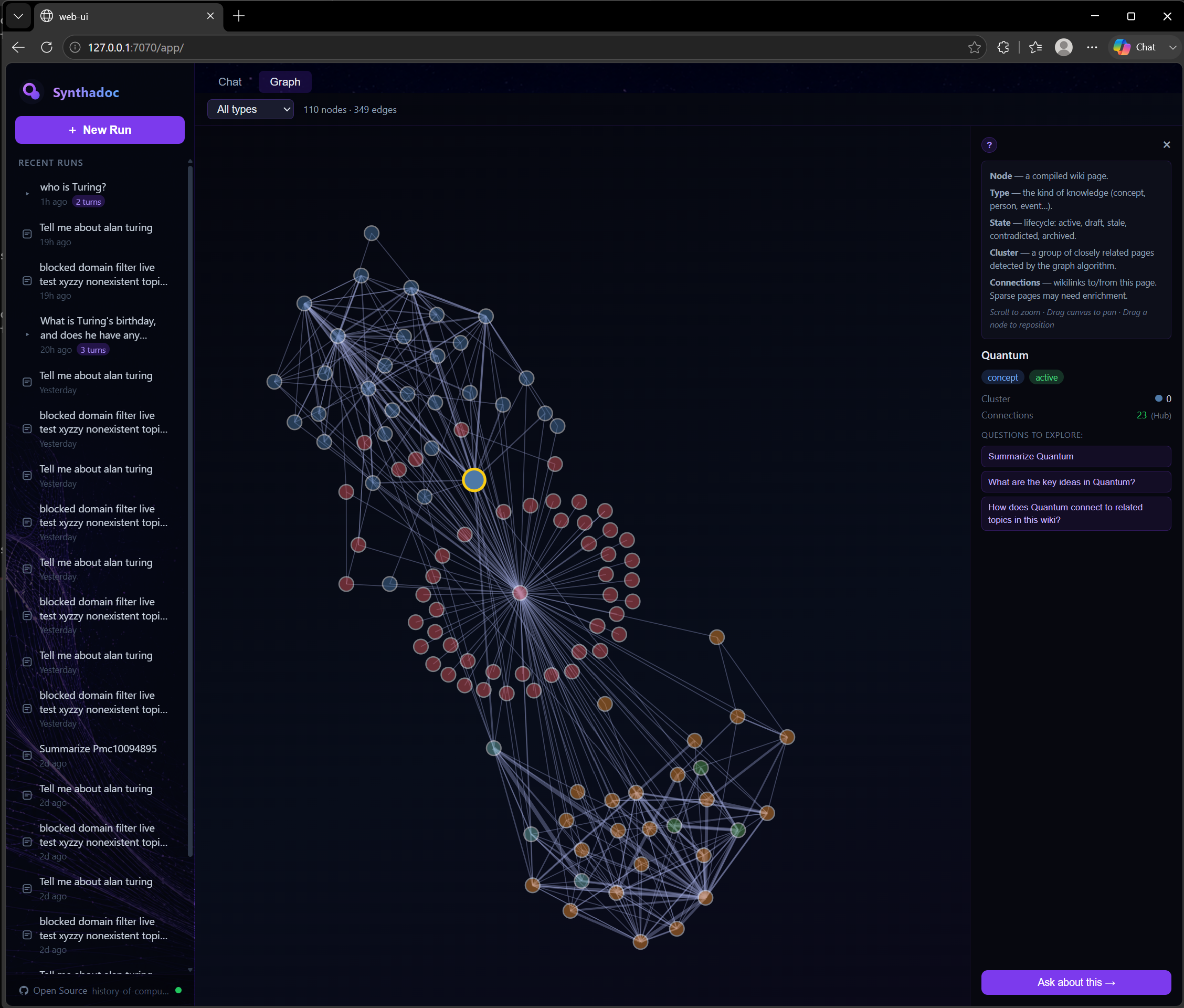 Knowledge graph for the history-of-computing wiki — nodes coloured by Louvain cluster