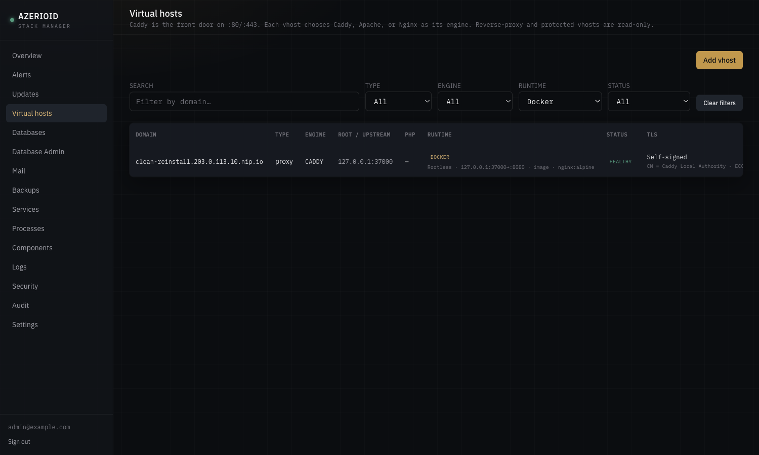 Docker vhosts