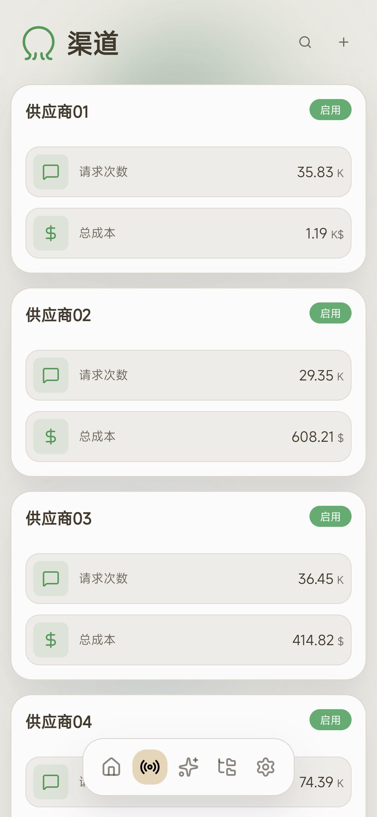 Mobile Channel