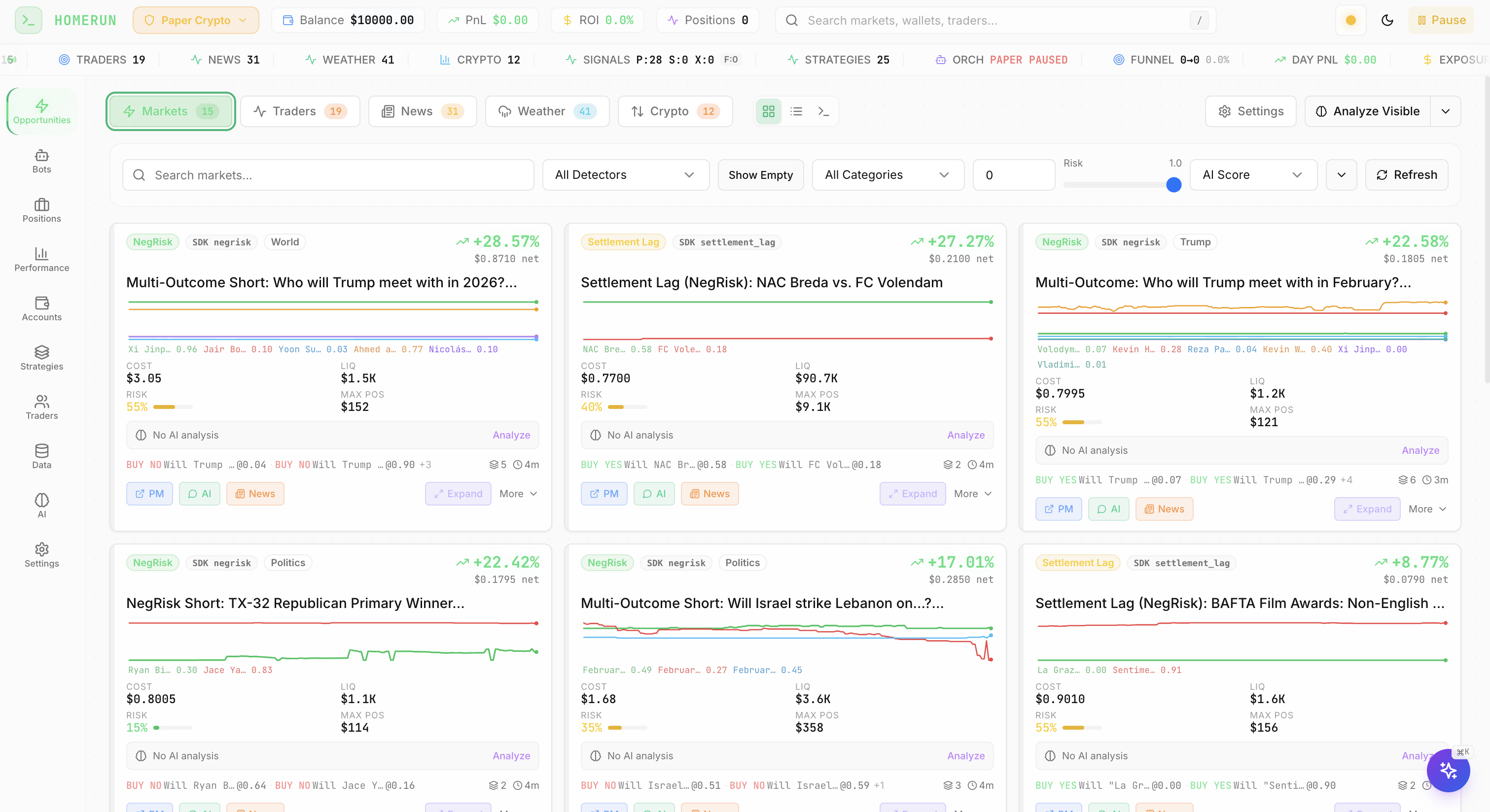 Homerun Dashboard — Market Scanner