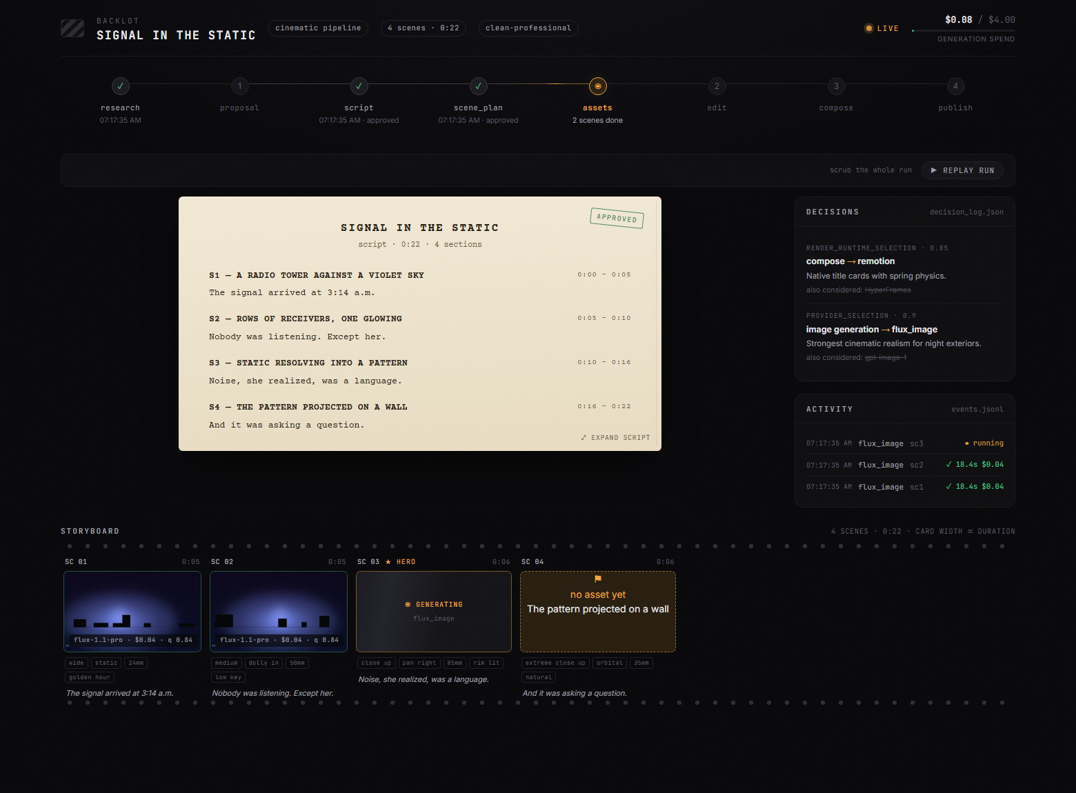 Backlot live board — assets generating