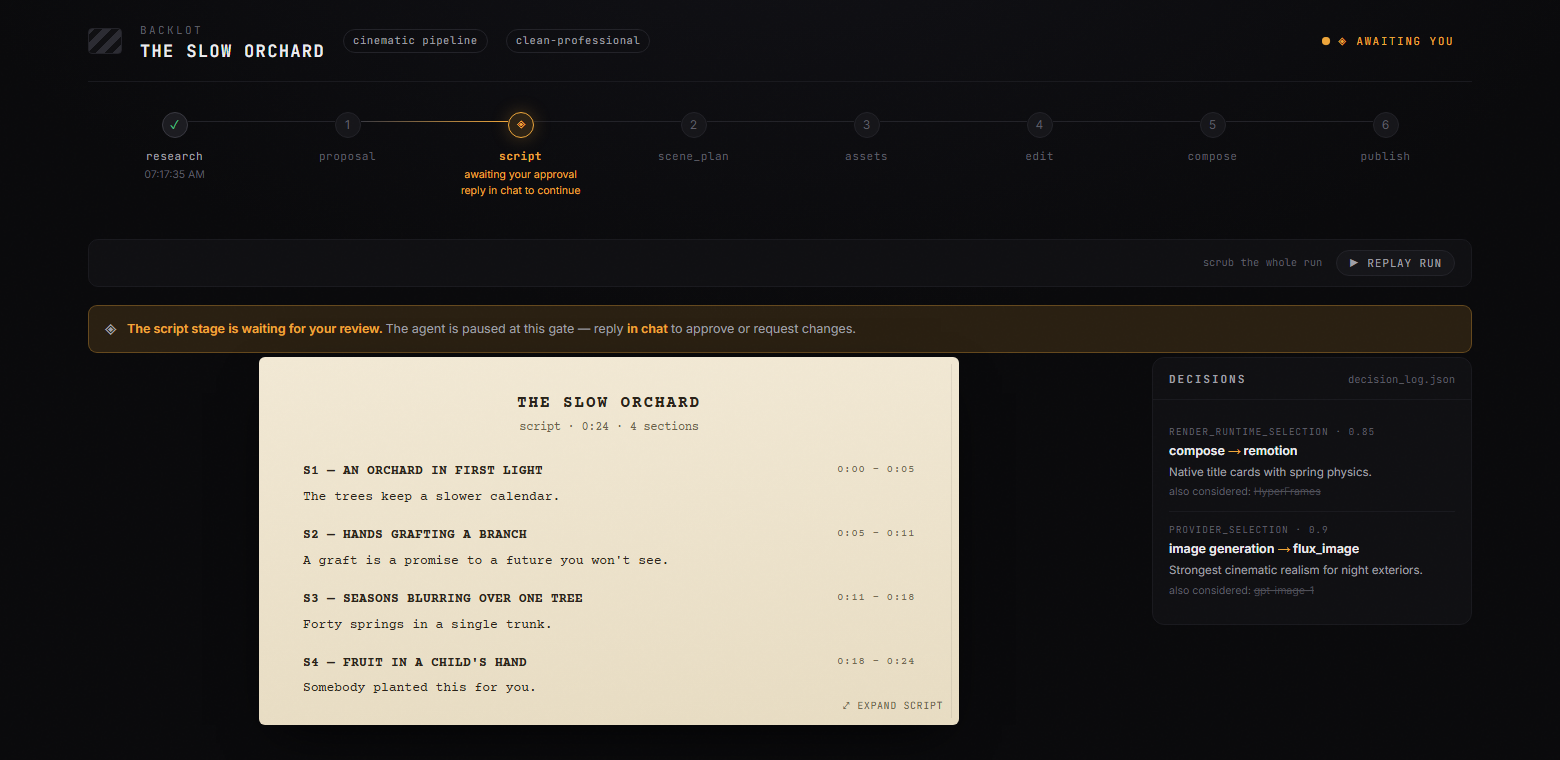 Backlot script gate — awaiting approval