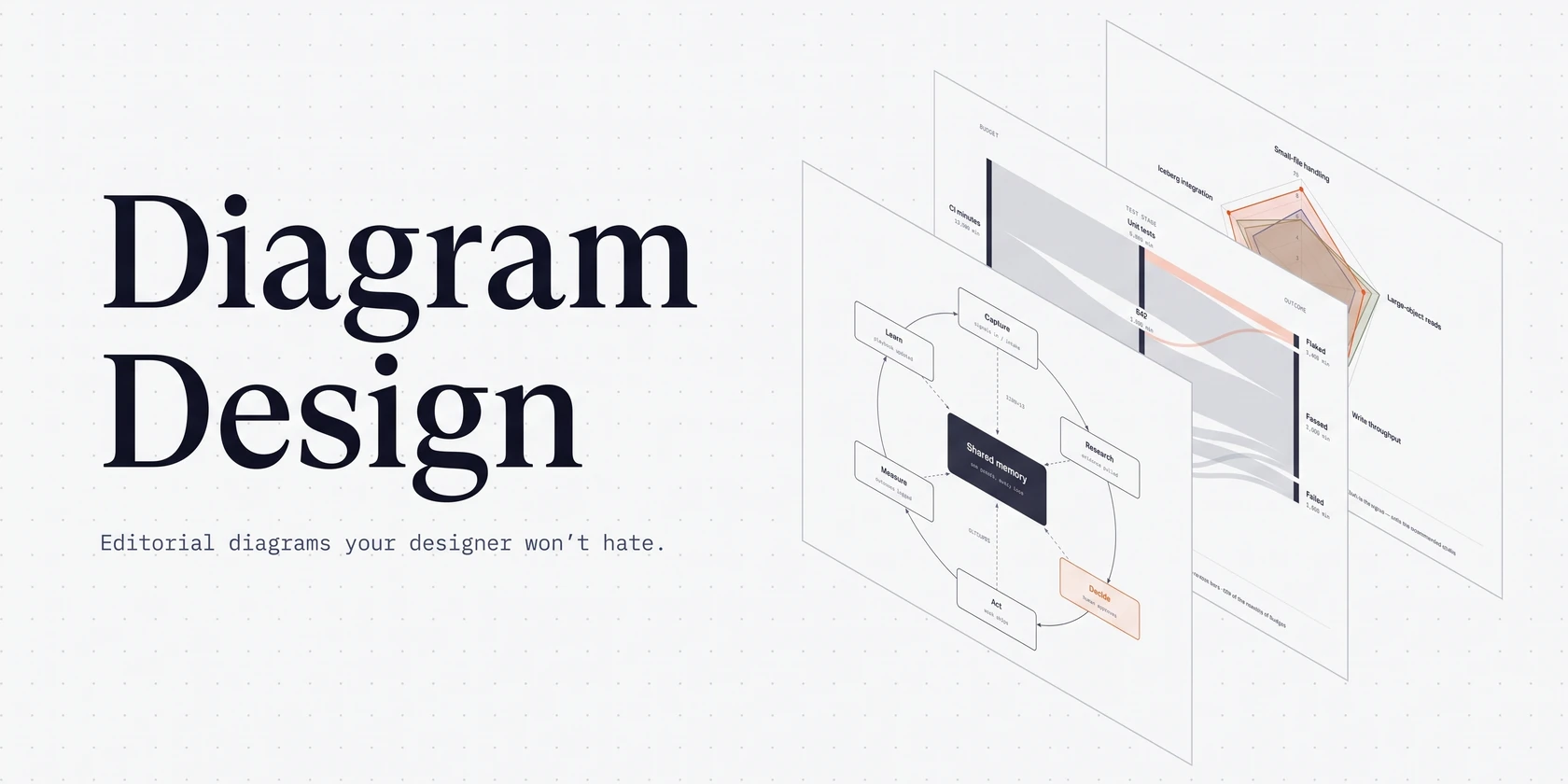 Diagram Design. Editorial diagrams your designer won't hate.